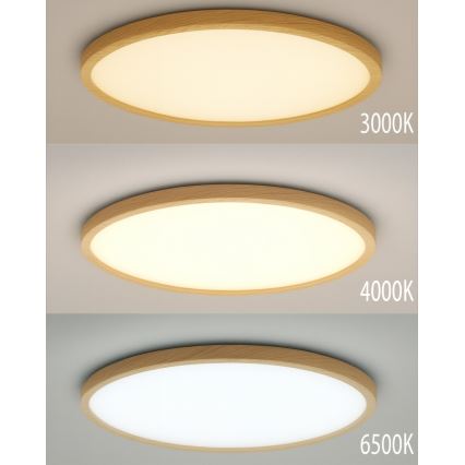 LED-plafondlamp 18W/230V 3000/4000/6500K Ø 23 cm beige