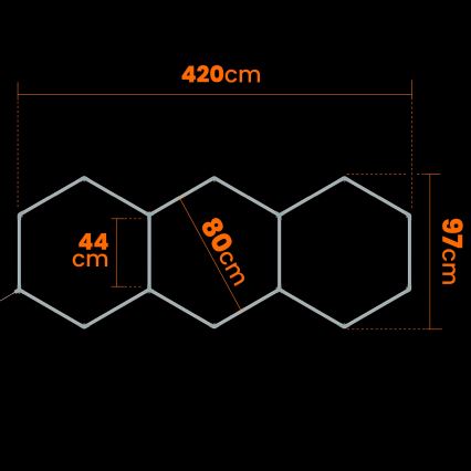 LED plafondlamp HEXAGON LED/128W/85-265V 4000K 248x97 cm CRI 90 IP54 wit