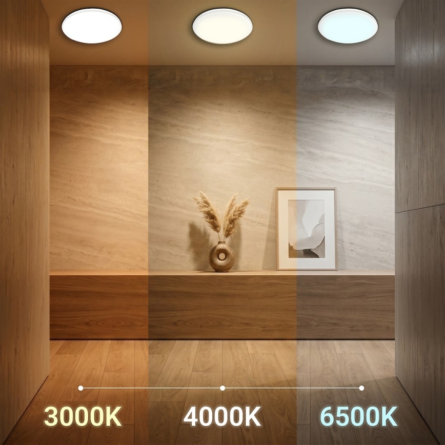 LED-plafondlamp HUGO LED/16/24/32W/230V 3000/4000/6500K Ø 37 cm IP54 wit