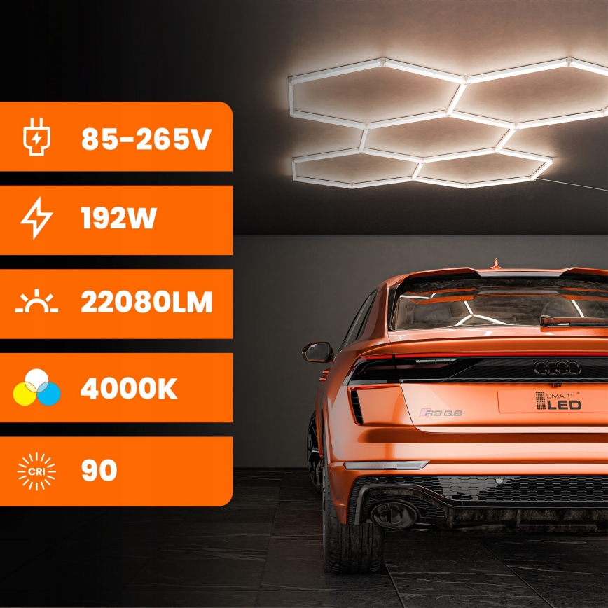 LED plafondlamp HEXAGON LED/192W/85-265V 4000K 298x209 cm CRI 90 IP54 wit