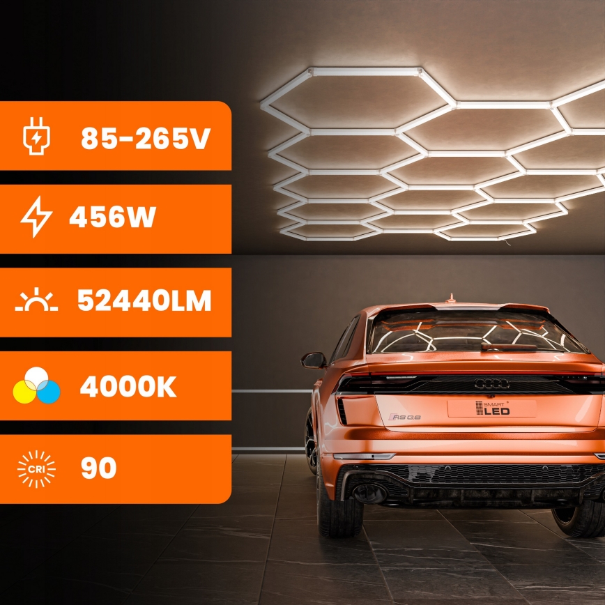 LED plafondlamp HEXAGON LED/456W/85-265V 4000K 522x298 cm CRI 90 IP54 wit