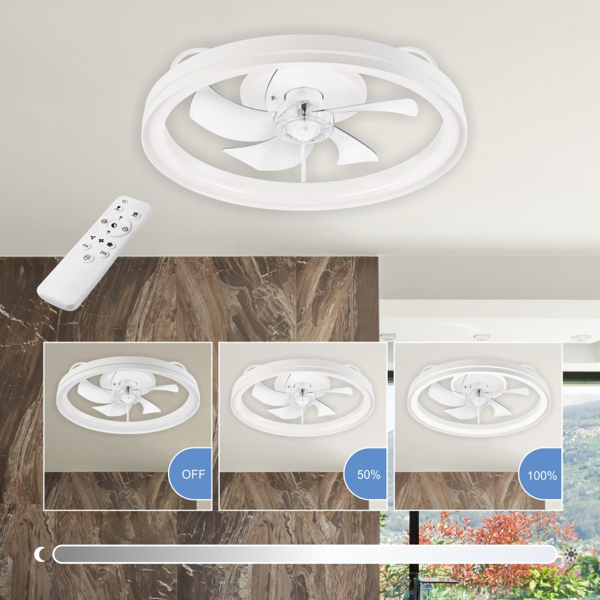 LED Dimbare plafondlamp met ventilator FARGO LED/37W/230V wit + afstandsbediening