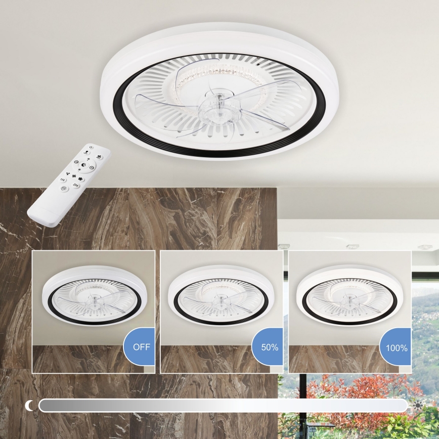 LED Dimbare plafondlamp met ventilator GEMMA LED/37W/230V wit + afstandsbediening