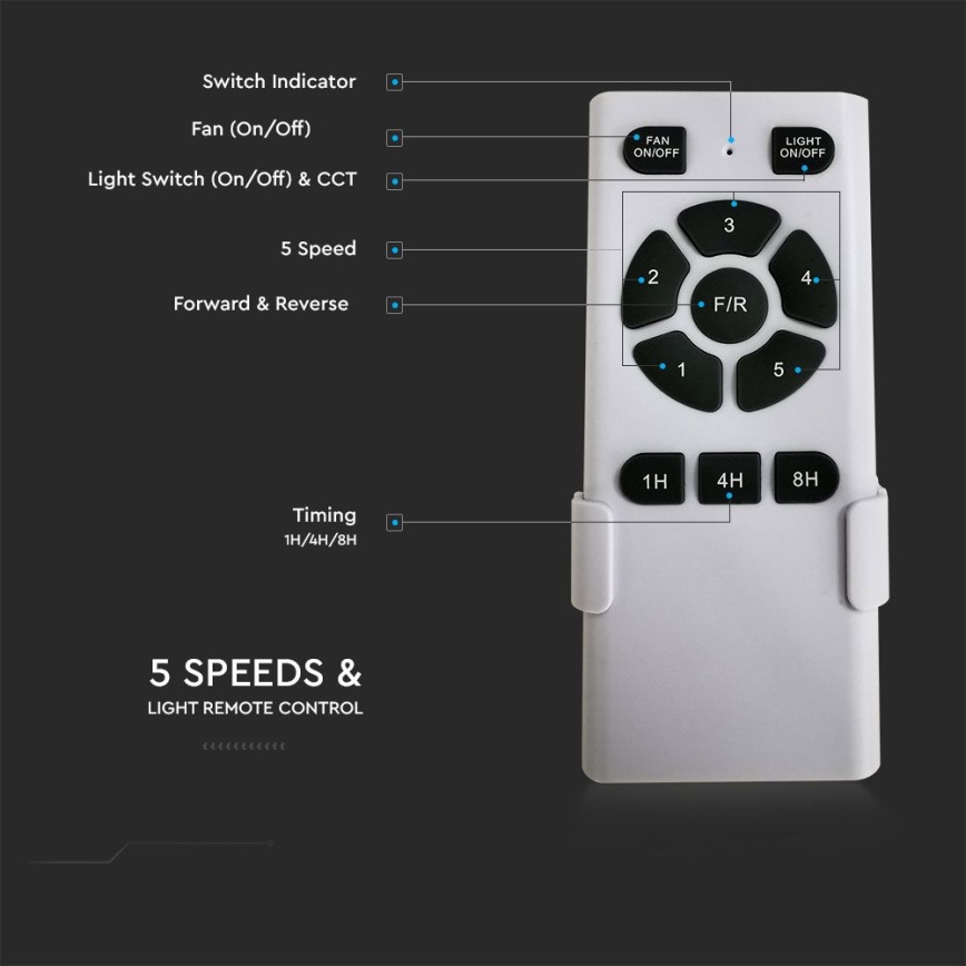 LED Plafondlamp met een ventilator LED/15W/230V 3000/4000/6400K + afstandsbediening