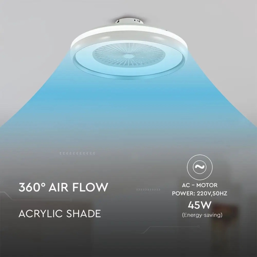 LED Plafondlamp met een ventilator LED/45W/230V 3000/4000/6500K grijs + afstandsbediening