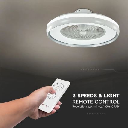 LED Plafondlamp met een ventilator LED/45W/230V 3000/4000/6500K grijs + afstandsbediening