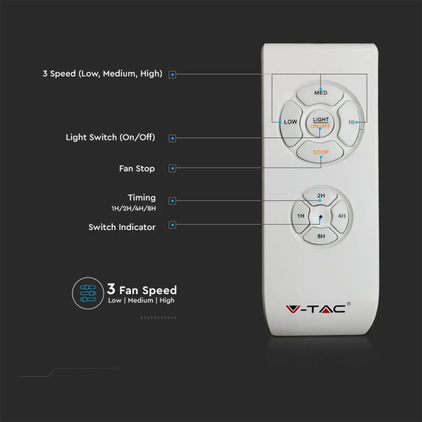 LED Plafondlamp met een ventilator LED/45W/230V 3000/4000/6500K grijs + afstandsbediening