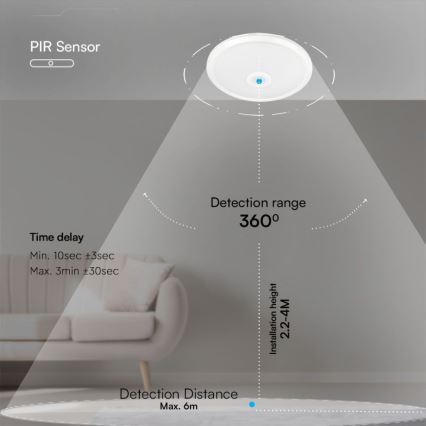 LED Plafondlamp met sensor LED/12W/230V 3000/4000/6000K diameter 29 cm wit