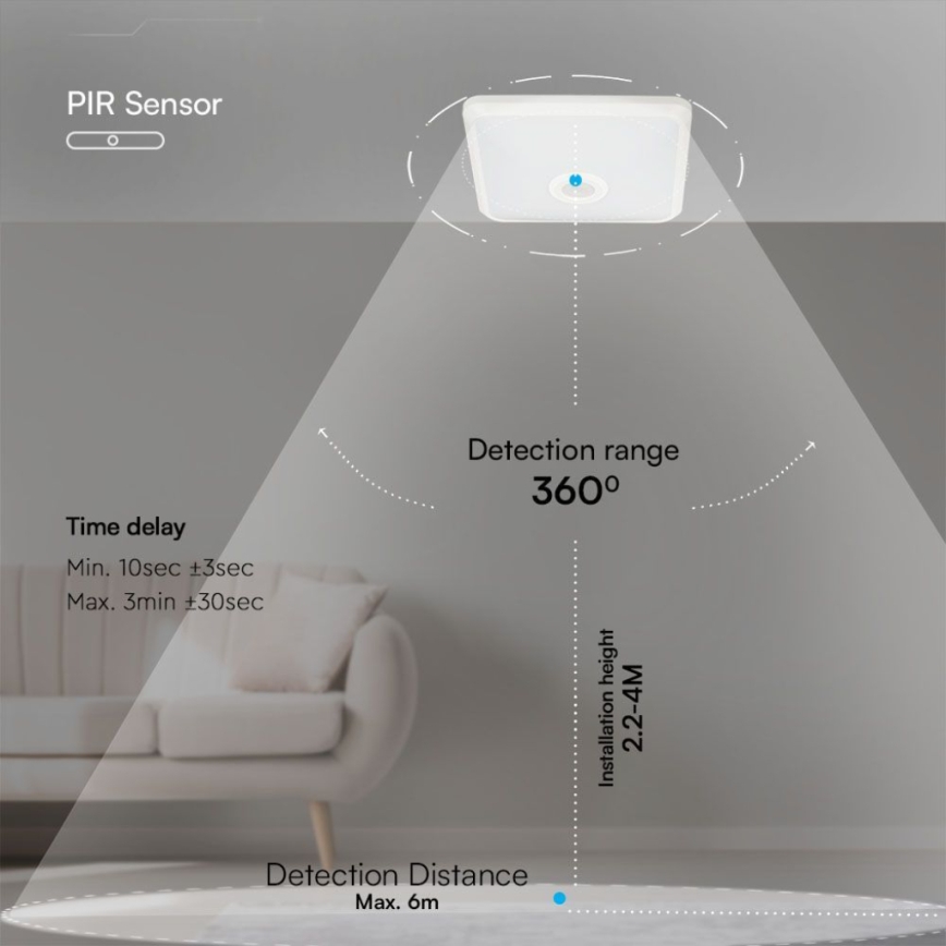 LED Plafondlamp met sensor SAMSUNG CHIP LED/12W/230V 3000/4000/6000K wit