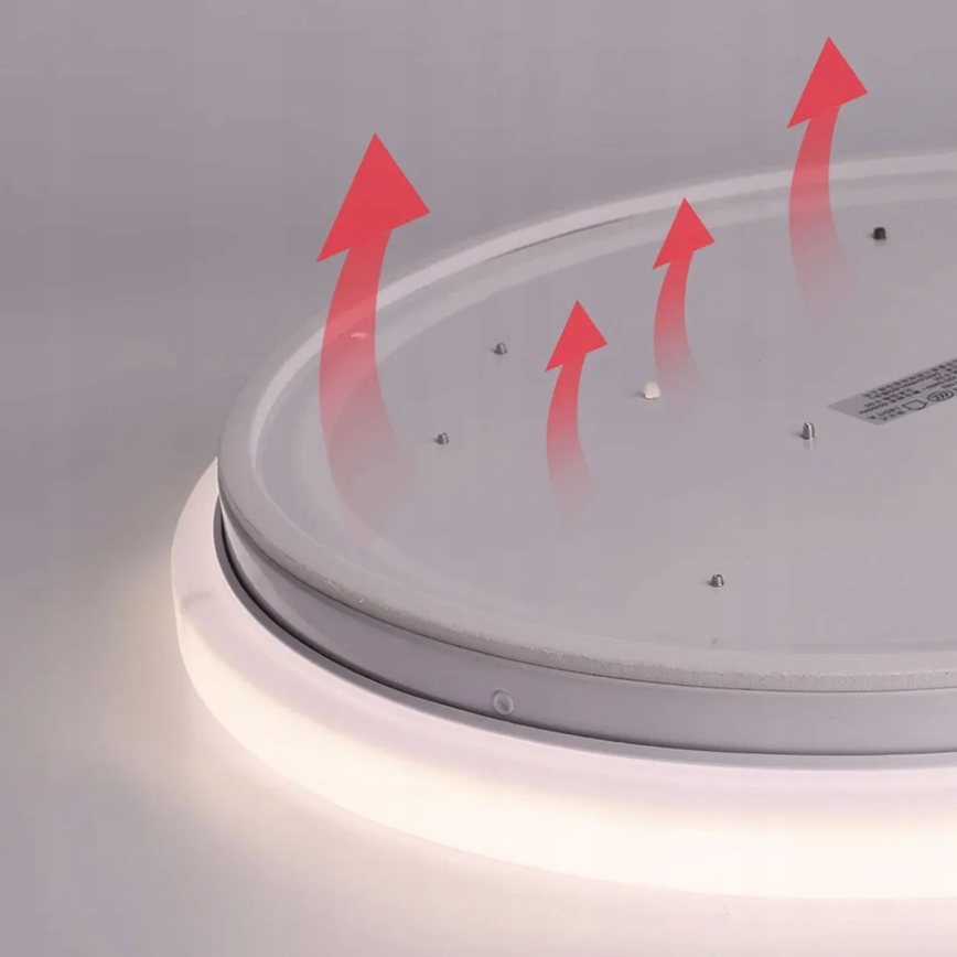 LED plafondlamp met motion en dusk sensor LED/24W/230V 4000K diameter 32,5 cm wit