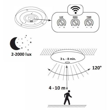 LED Plafondlamp met sensor OPAL LED/12W/230V 4000K