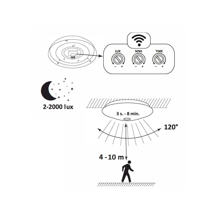 LED Plafondlamp met sensor OPAL LED/12W/230V 4000K