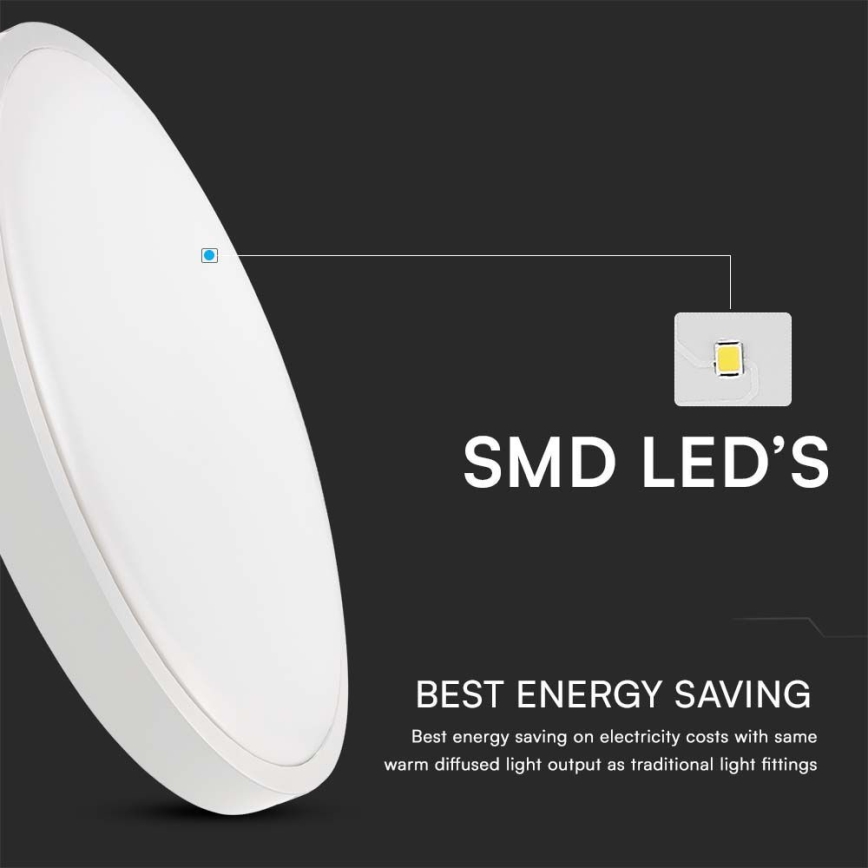 LED-plafondlamp voor badkamer LED/18W/230V 3000K IP44 Ø 25 cm wit