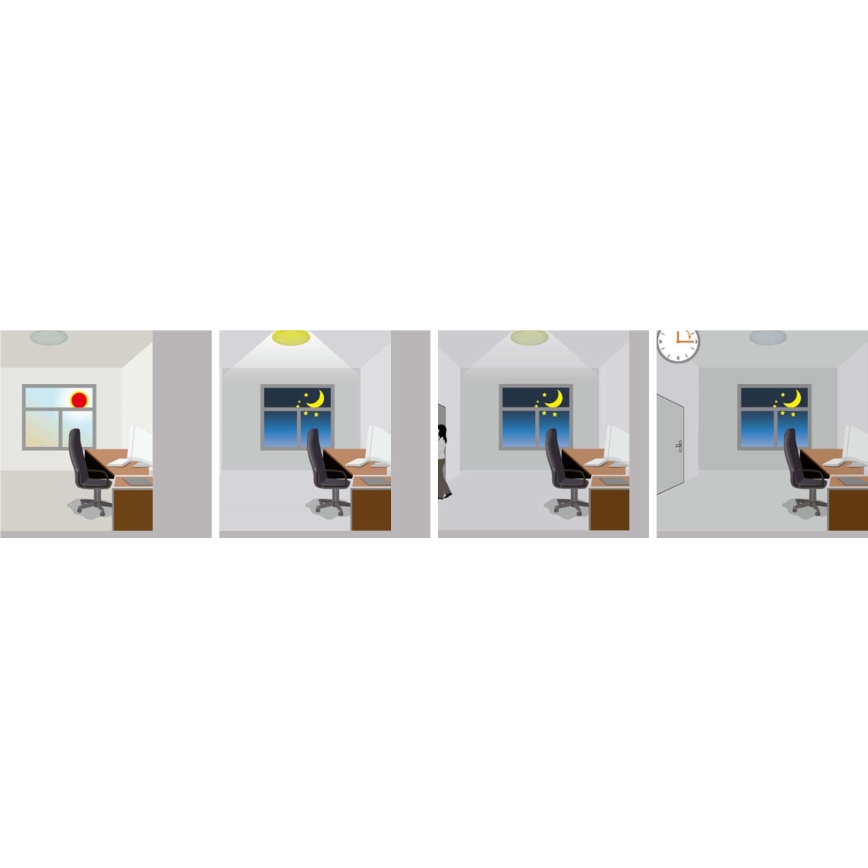 LED Plafondlamp voor buiten met sensor RENO LED/16W/230V IP66 wit