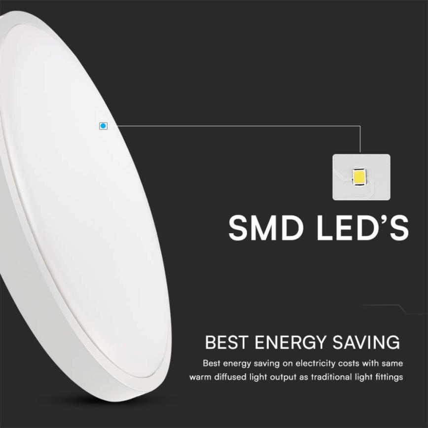 LED-badkamerplafondlamp 18W/230V 4000K IP44 Ø25 cm wit
