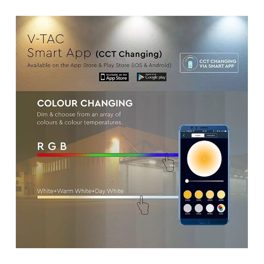 LED RGB Schijnwerper LED/20W/230V IP65 wit