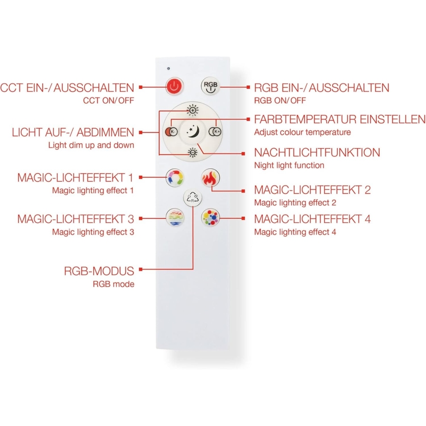 LED RGBW dimbaar paneel LED/20W/230V 3000-6500K 25x100 cm zilver + afstandsbediening