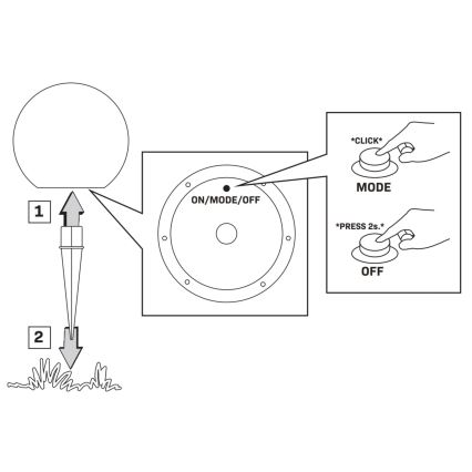 LED RGBW Solar lamp BALL LED/3,2V 500 mAh diameter 30 cm IP65 + afstandsbediening