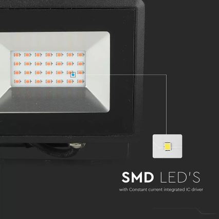 LED Schijnwerper LED/20W/230V IP65 roze lamp