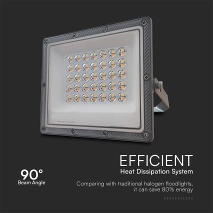 LED Schijnwerper LED/30W/230V IP65 3000/4000/6500K