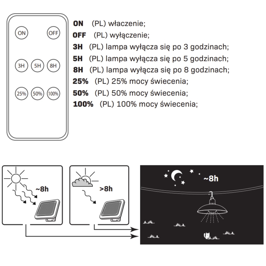 LED Solar lamp CELINA LED/1,8W/3,7V IP44 + afstandsbediening