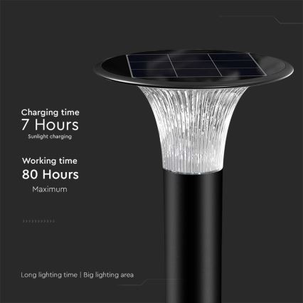 LED Solar lamp met sensor LED/15W/3,2V 4000K/6000K IP65 6000 mAh