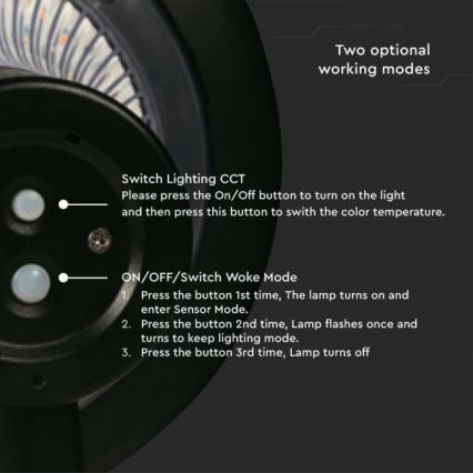 LED Solar lamp met sensor LED/15W/3,2V 4000K/6000K IP65