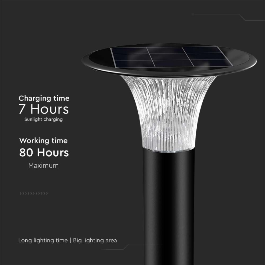 LED Solar lamp met sensor LED/15W/3,2V 4000K/6000K IP65