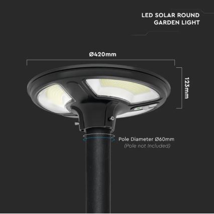 LED Solar Straat Lamp met Sensor LED/7,5W/3,2V 6500K IP65 + afstandsbediening