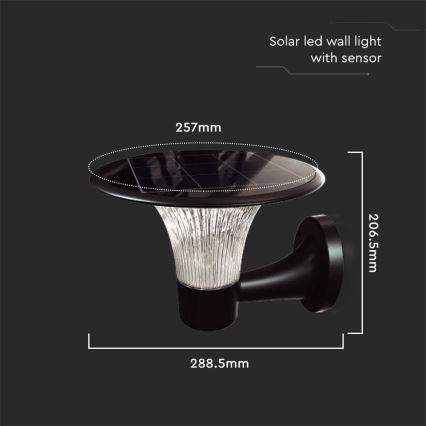 LED Solar wandlamp met sensor LED/15W/3,2V 4000K/6000K IP65