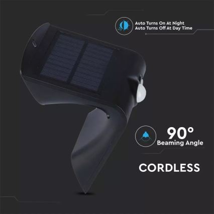 LED Solar wandlamp met sensor LED/1.5W/3,7V IP65 1200 mAh
