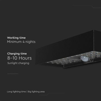 LED Solar wandlamp met sensor LED/6W/3,7V IP65 4000K 3000 mAh zwart