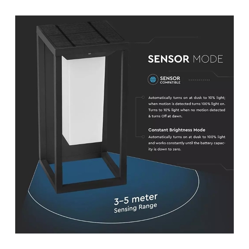 LED Solar wandlamp met sensor SAMSUNG CHIP LED/2W/3,7V IP65 2600 mAh