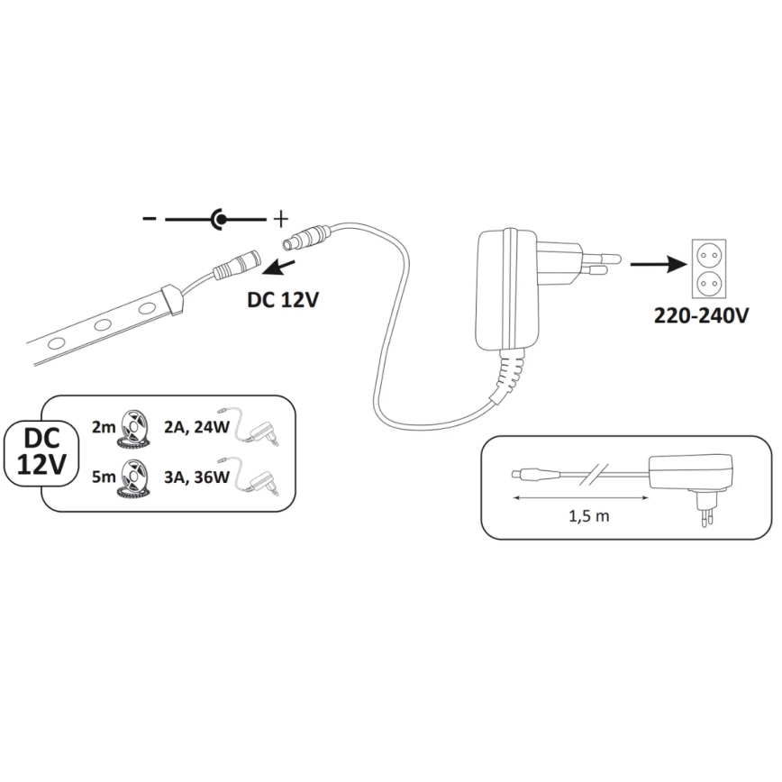LED Strip 2m LED/18W/12V IP65 4000K