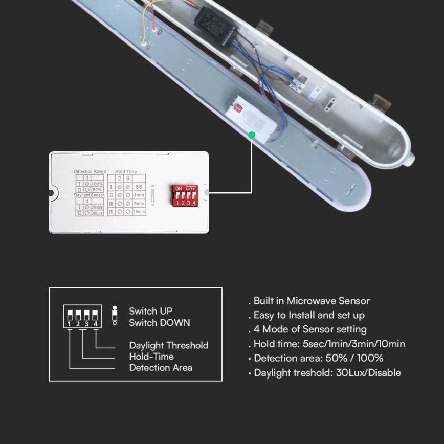 LED technisch TL-armatuur met bewegings- en schemersensor LED/48W/230V IP65 4000K 150 cm