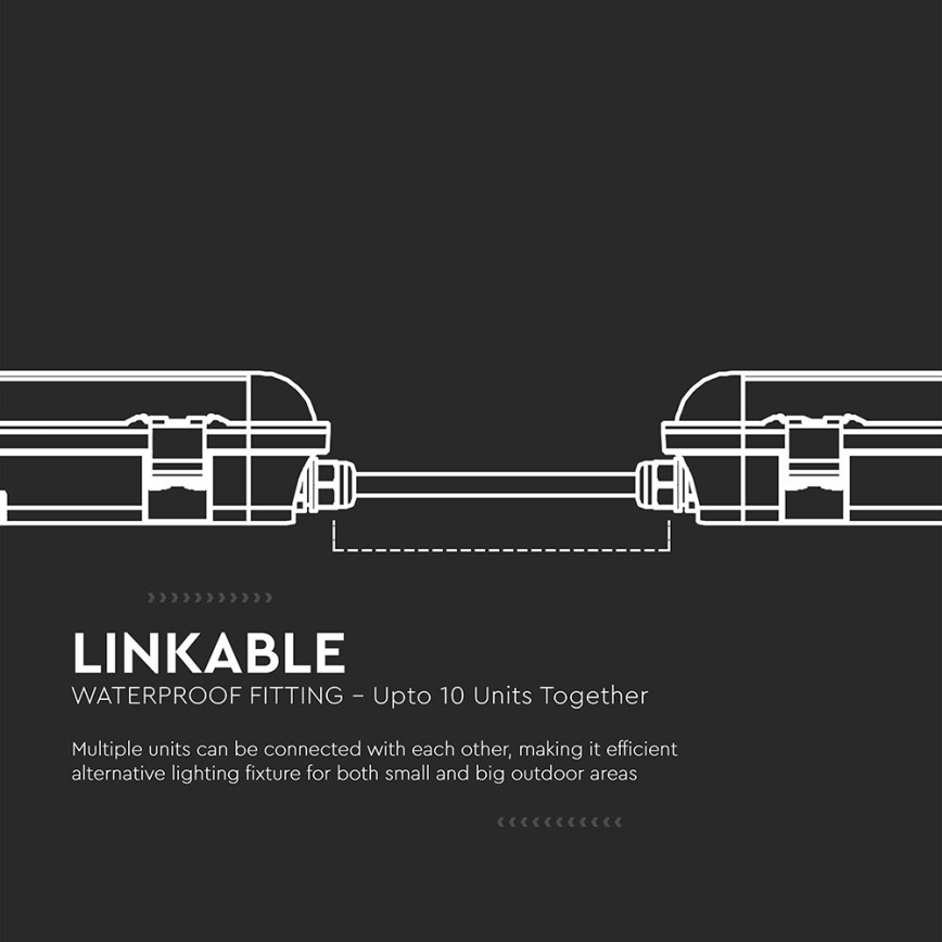 LED technisch TL-armatuur met bewegings- en schemersensor LED/48W/230V IP65 4000K 150 cm