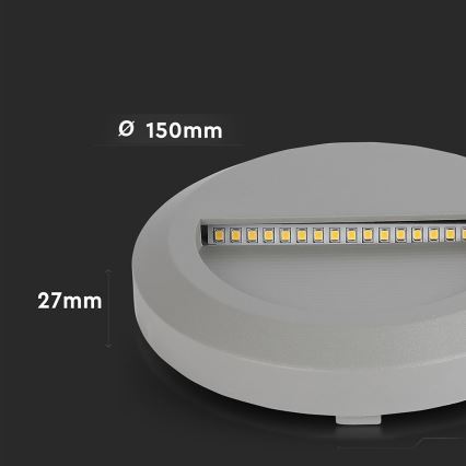 LED Trapverlichting voor buiten LED/2W/230V IP65 3000K grijs