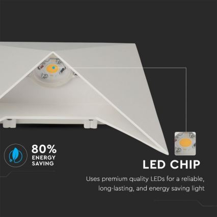LED-wandlamp LED/5W/230V 4000K IP65 wit