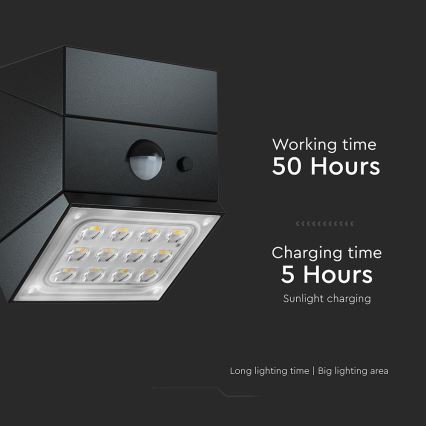 LED-wandlamp op zonne-energie met sensor LED/2,5 W/3,7 V 3000/4000/6000 K IP65 1200 mAh zwart