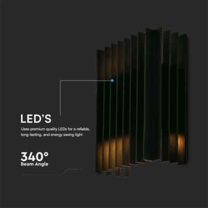 LED Wandlamp voor buiten 2xLED/6W/230V IP65 4000K