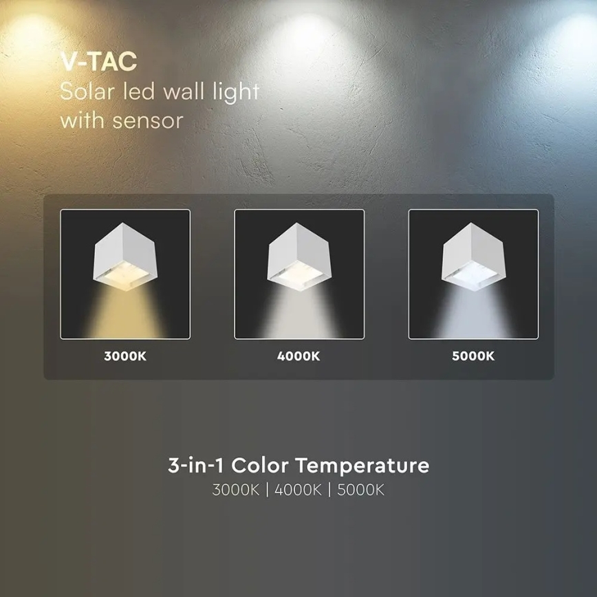 LED zonne-wandlamp met sensor LED/9W/3,7V 3000/4000/5000K IP65 2600 mAh wit