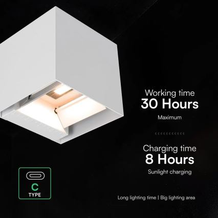 LED zonne-wandlamp met sensor LED/9W/3,7V 3000/4000/5000K IP65 2600 mAh wit