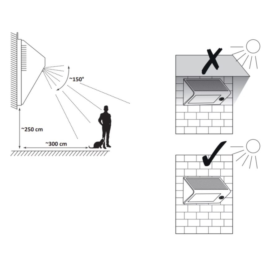 LED Solar Wandlamp met sensor LED/5,5W/3,7V 2000 mAh IP44 zwart