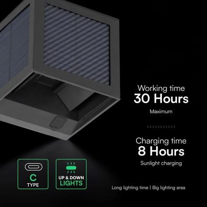 LED-zonne-wandlamp met sensor LED/9W/3,7V 3000/4000/6000K IP65 2600 mAh zwart
