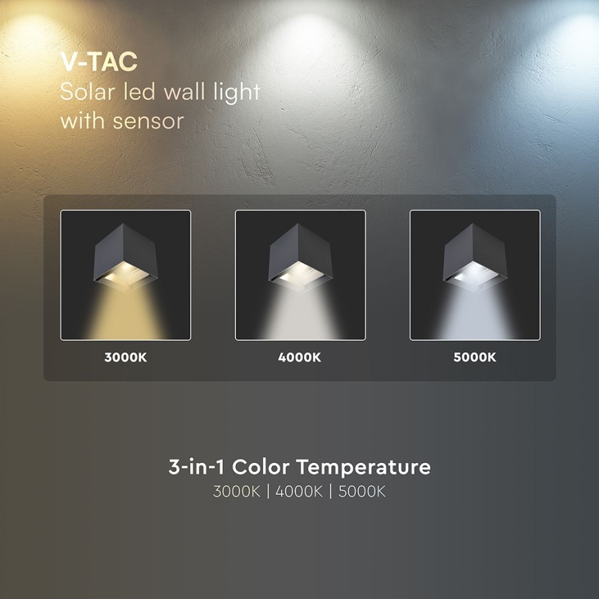 LED-wandlamp op zonne-energie met sensor LED/9W/5V 3000/4000/5000K IP65 2600 mAh antraciet