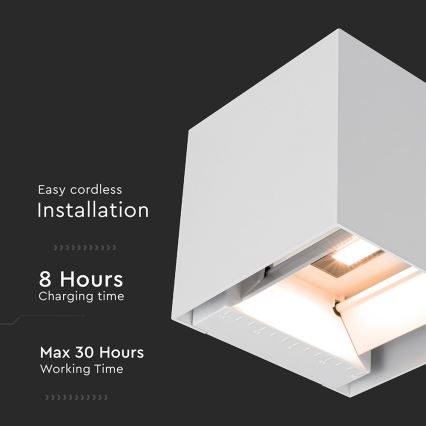 LED zonne-muurlamp met sensor LED/9W/5V 3000/4000/5000K IP65 2600 mAh wit