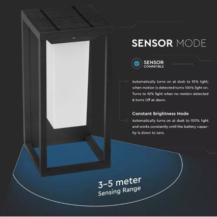 LED Solar Wandlamp met sensor SAMSUNG CHIP LED/2W/3,7V IP65 2600 mAh