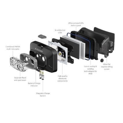 Ledlenser HF4R Core - dimbare oplaadbare LED-hoofdlamp, 1000 mAh, IP68, 500 lm, 35 h, blauw