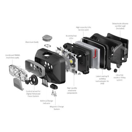 Ledlenser HF6R Core - Dimbare oplaadbare LED-hoofdlamp LED/2000 mAh IP68 800 lm 60 h blauw