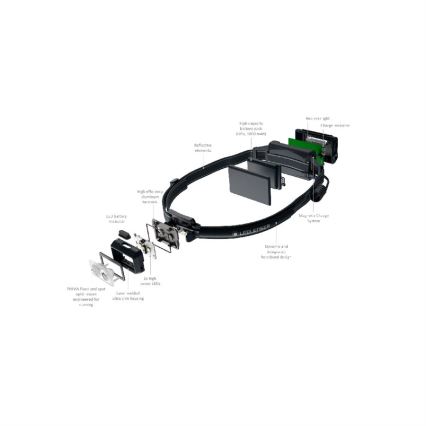 Ledlenser NEO5R - LED-dimbare oplaadbare hoofdlamp LED/1800 mAh IP54 600 lm 35 h zwart/wit